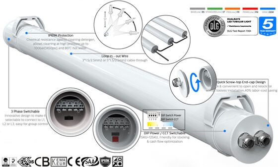 0.6m 20W TB7 LED Tubular Işığı Tarım İçin Ant-UV Amonyak DIP Değişken Güç ve 3CCT