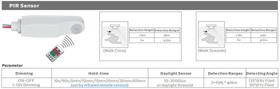 0.6m 20W IP69K IK10 TB7 LED Tüp Lamba, 3 veya 5 kablo geçişli, bağlantılı, DIP anahtarlı güç/3CCT/3 faz değiştirme