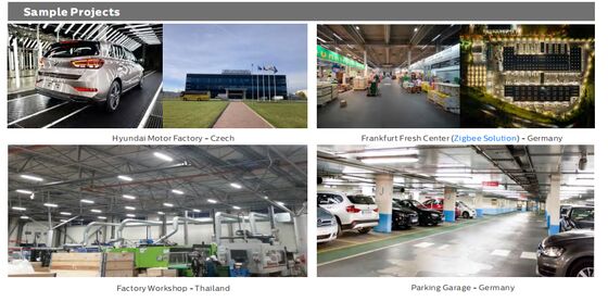 Hızlı Kurulum Tasarımına Sahip, 160 LPW'ye Kadar ve Hareket Sensörlü, Depo ve Aydınlatma için Acil Duruma Hazır LED Neme Dayanıklı Lamba