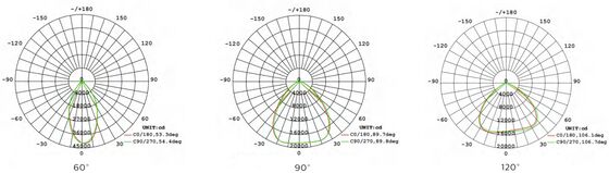 HB4H DIP Anahtarlı Güç ve 3CCT UFO LED Yüksek Tavan Işığı 200W 150LPW, Askı halkası ve braket montaj kurulumu ile