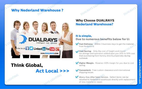 DUALRAYS Europe Stocking LED Triproof Light Doğrudan Hollanda'dan 3 iş günü içinde gönderilir ve yerel satış sonrası servis bakım ve onarımından yararlanır