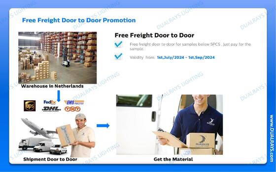 DUALRAYS Avrupa Deposu LED Nem Geçirmez Işık ve LED Yüksek Tavan Işığı, Hollanda'dan Doğrudan 3 İş Günü İçinde Gönderilir ve Yerel Mühendislerle Yerel Satış Sonrası Hizmetin Keyfini Çıkarın