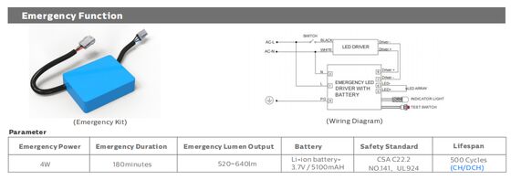 2ft/20W D4 LED Nem Geçirmez Lamba, 160 LPW'ye Kadar, Acil Durum İçin Hazır 4W@3SAAT Tak ve Çalıştır, Projeler İçin Esnek
