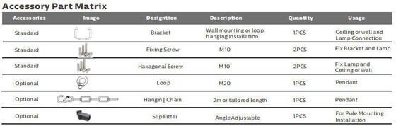 500W SPL4 1000W Metal Halide için modüler LED spor ışığı Akıllı Zigbee kablosuz kontrolü ile değiştirme