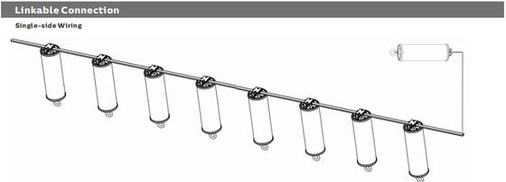 Deniz ve geçici aydınlatma için 15W IP66/IP69K 140lm/W LED taşınabilir iş ışığı