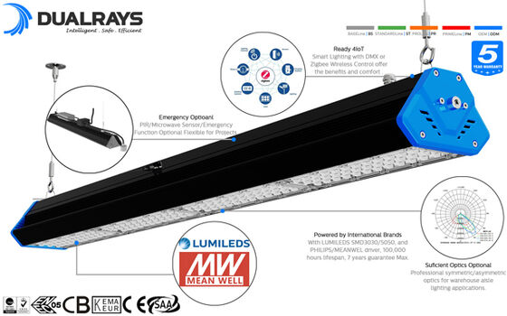 IP65 140LPW 80Ra Alüminyum LED Doğrusal Işık Isı Yayımı SMD3030
