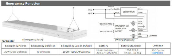 Ip66 1500W Yüksek Direk LED Sel Işıkları Tuz Sisi Dayanıklı SAA, RCM CE ROHS SMD5050