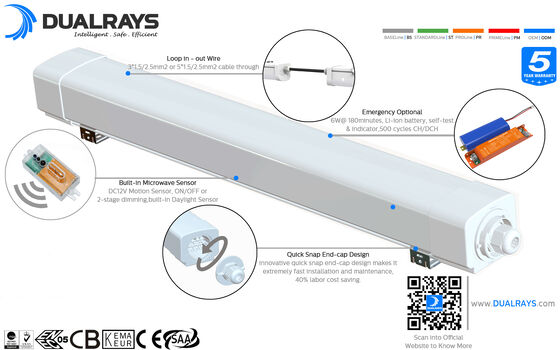 Hızlı geçmeli uç kapağı tasarımıyla D3 LED Neme Dayanıklı Işık, son derece hızlı kurulum ve bakım sağlar ve grup kontrolü için 3*1,5/2,5mm2 veya 5*1,5/2,5mm2 kablo geçişi