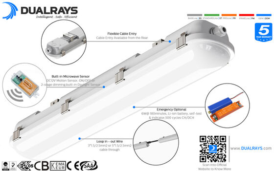 1200mm LED Üçlü Korumalı Lamba 30W Su Toz Buharı Korumalı 1-10V Karartma DALI Kontrol Cihazı