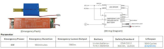 Tıklama hızında 75W DIP Değiştirilebilir RM5 Evrensel LED Doğrusal Güçlendirme Işık Modülü Mevcut T5/T8 kanal sisteminizi alet kullanmadan 40 saniye içinde LED'e geçirin