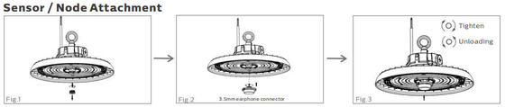 HB3 DIP Değiştirilebilir Güç ve 3CCT UFO LED Yüksek Tavan Işığı, Alüminyum PC Kapaklı Avrupa'da İsteğe Bağlı Satış Sonrası Servis Depo