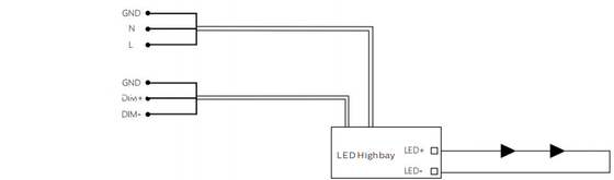 190lm / W ENEC HB4H UFO LED Yüksek Bay Işık 100W 150W 200W IP65 IK08 5 Yıllık Depo Endüstriyel Aydınlatma