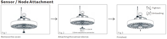 190lm / W ENEC HB4H UFO LED Yüksek Bay Işık 100W 150W 200W IP65 IK08 5 Yıllık Depo Endüstriyel Aydınlatma