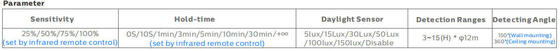 1000W Modüler LED Sel Işık Çevre Koruma Halka Açık Yerler İçin 5 Yıl Garanti