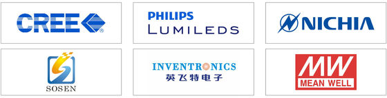 500W SPL4 1000W Metal Halide için modüler LED spor ışığı Akıllı Zigbee kablosuz kontrolü ile değiştirme