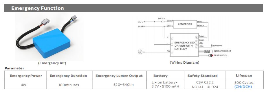 4ft/40W DIP Anahtarlı güç ve 3CCT 3 Faz Değiştirilebilir D4 LED Neme Dayanıklı Lamba Otopark ve Aydınlatma İçin Uygun