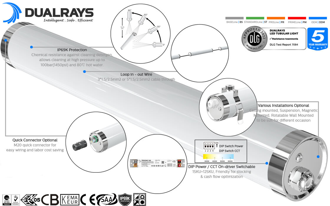 DUALRAYS AYDINLATMA MTB6 LED Deniz Borulu Işık IP66 IP69K IK10 Yüksek kaliteli, aşındırıcı olmayan malzemelerden yapılmış koruma - PMMA, polikarbonat ve 304/316 paslanmaz çelik