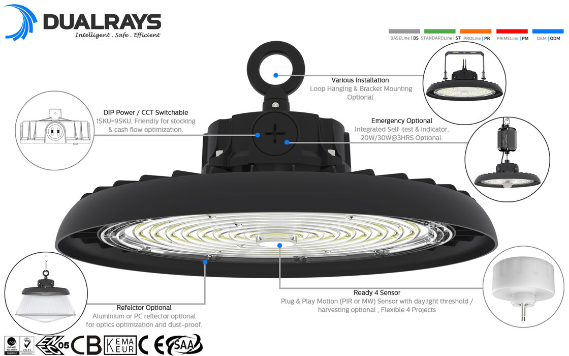 HB3H Güç ve CCT Değiştirilebilir 240W 200W 150W LED UFO Yüksek Tavan Lambası Asılı Halka Depo Endüstriyel UFO Yüksek Tavan Lambası
