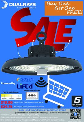 2025 Yıllık Satış Tanıtım Etkinlikleri