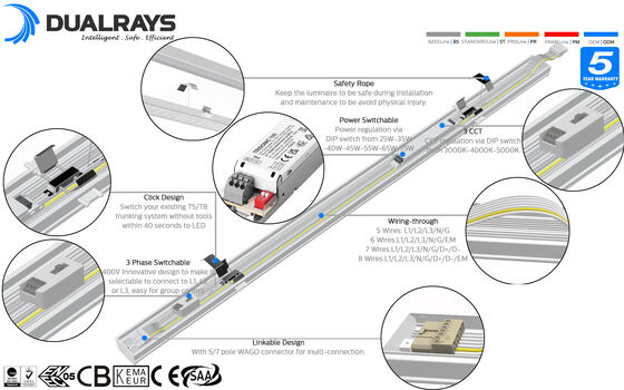 T5/T8 için 160LPW ile 75W DIP Değiştirilebilir Tıklama Hızlı LED Doğrusal Güçlendirme Işık Avrupa Eski Ana Ray Markaları AEG, Philips, Siteco, Regiolux, Trilux, Ridi, Zumto ile Floresan Değiştirme Uyumluluğu
